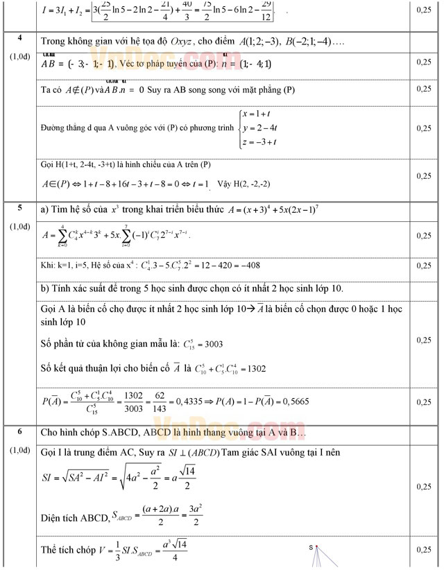 Đáp án đề thi thử THPT Quốc gia môn Toán năm 2016 trường THPT Lương Thế Vinh, Hà Nội (Lần 1) Đáp án đề thi thử THPT Quốc gia môn Toán năm 2016 trường THPT Lương Thế Vinh, Hà Nội (Lần 1)