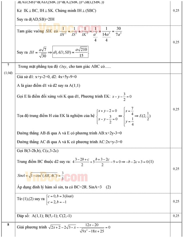 Đáp án đề thi thử THPT Quốc gia môn Toán năm 2016 trường THPT Lương Thế Vinh, Hà Nội (Lần 1) Đáp án đề thi thử THPT Quốc gia môn Toán năm 2016 trường THPT Lương Thế Vinh, Hà Nội (Lần 1)