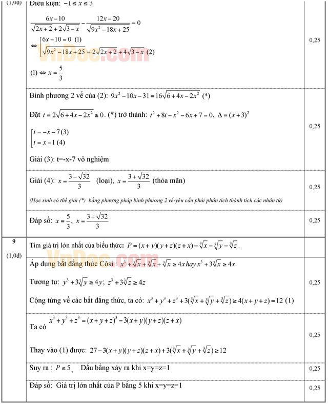 Đáp án đề thi thử THPT Quốc gia môn Toán năm 2016 trường THPT Lương Thế Vinh, Hà Nội (Lần 1) Đáp án đề thi thử THPT Quốc gia môn Toán năm 2016 trường THPT Lương Thế Vinh, Hà Nội (Lần 1)