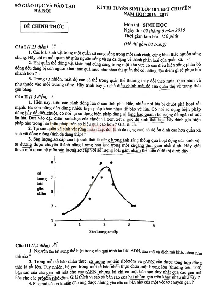 Đề thi vào lớp 10 môn Sinh học Đề thi vào lớp 10 môn Sinh học