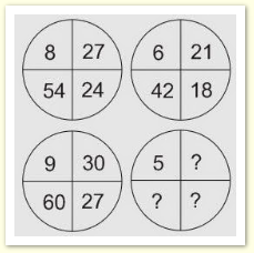 Trắc nghiệm tư duy logic "xoắn não"