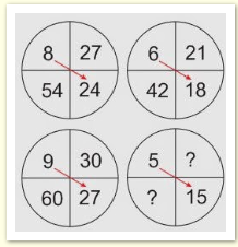 Trắc nghiệm tư duy logic "xoắn não"