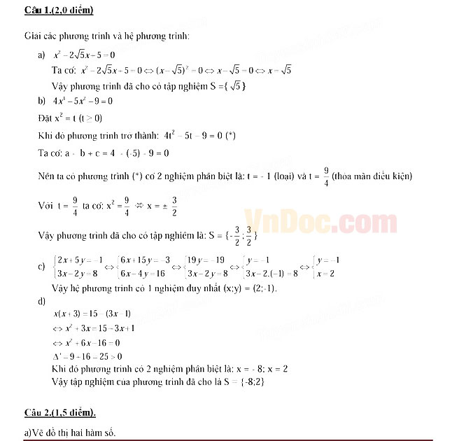 Đáp án đề thi vào lớp 10 môn Toán HCM