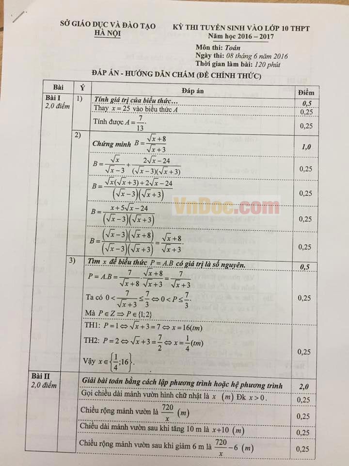 Đáp án Đề thi vào lớp 10 môn Toán