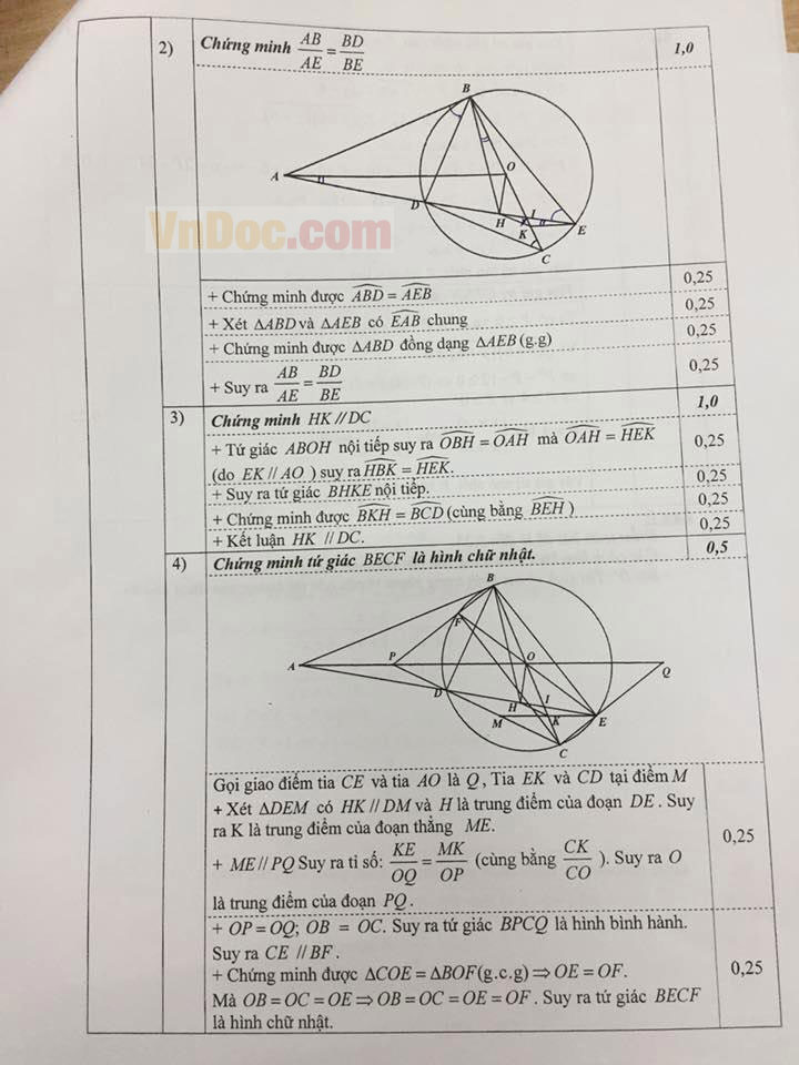 Đáp án Đề thi vào lớp 10 môn Toán
