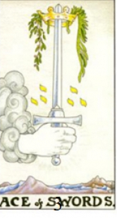 Trắc nghiệm tính cách 