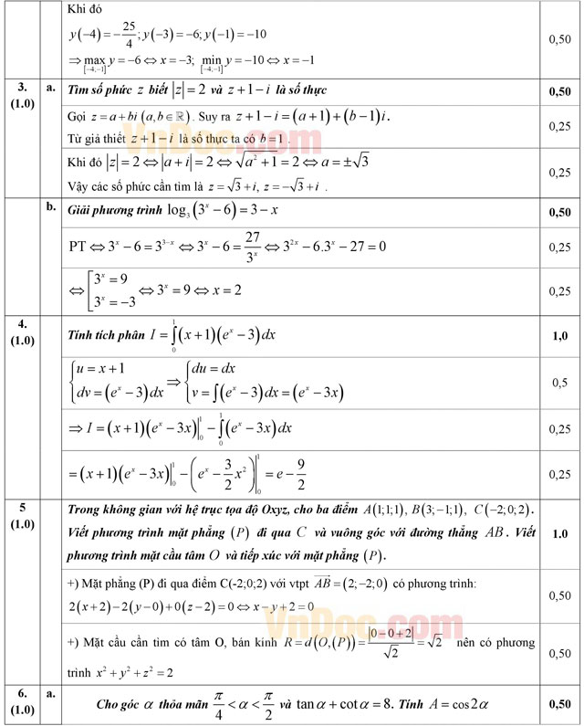 Đáp án đề thi thử THPT Quốc gia môn Toán năm 2016 trường THPT Chu Văn An, Hà Nội
