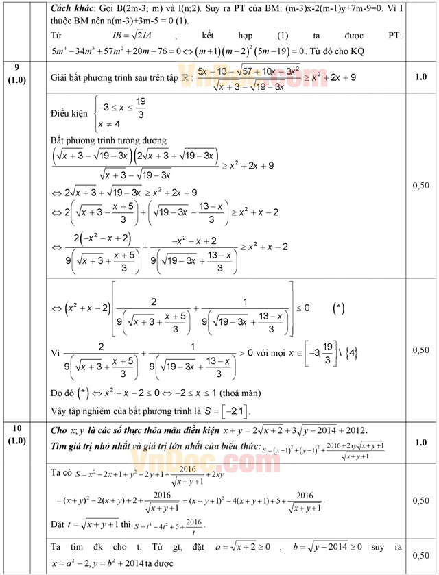 Đáp án đề thi thử THPT Quốc gia môn Toán năm 2016 trường THPT Chu Văn An, Hà Nội