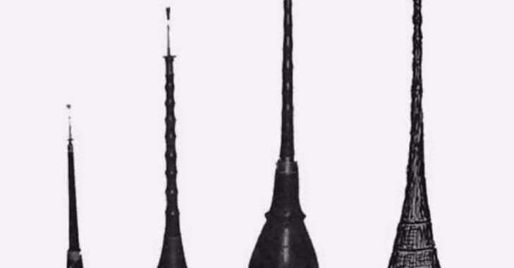 Đo độ hiểu biết về các nhạc cụ dân tộc việt nam 