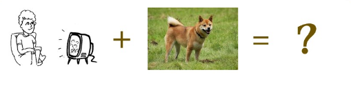 Đố vui: Đuổi hình bắt chữ Tiếng Anh