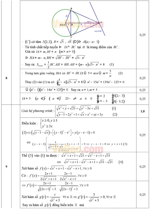 Đáp án đề thi thử THPT Quốc gia năm 2016 môn Toán trường THPT Chuyên Vĩnh Phúc (Lần 5)