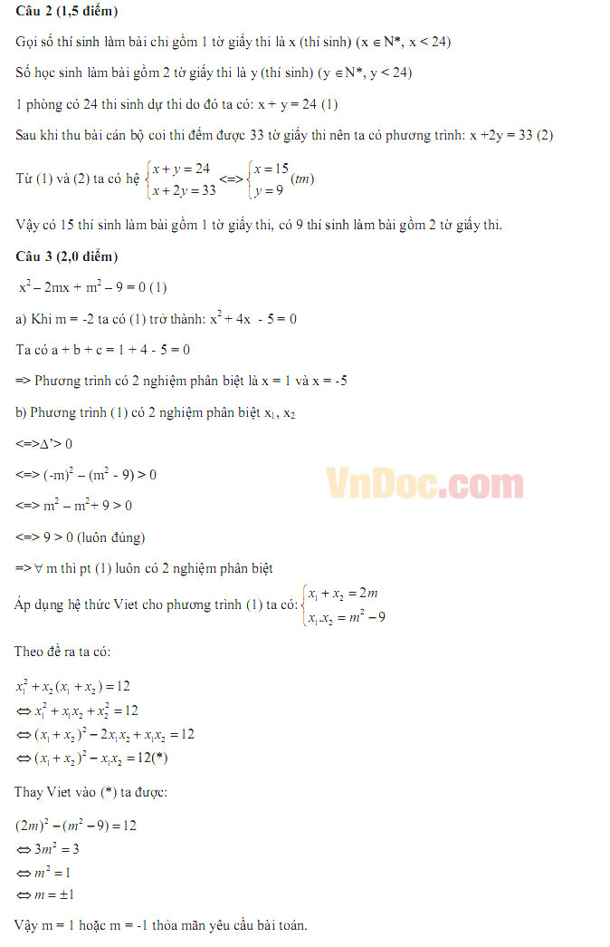 Đáp án đề thi vào lớp 10 môn Toán Đáp án đề thi vào lớp 10 môn Toán