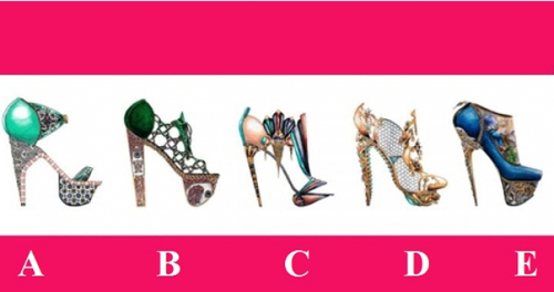 Trắc nghiệm tính cách