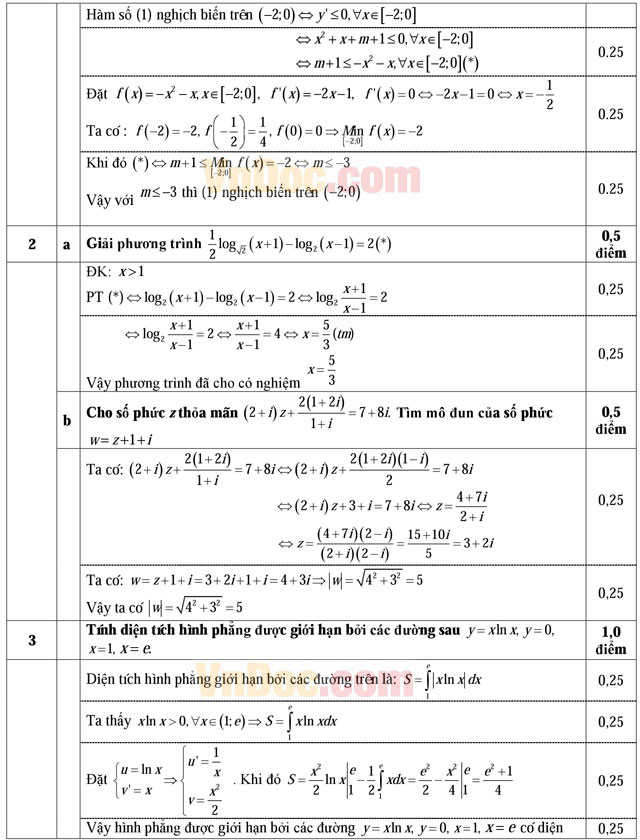 Đáp án đề thi thử THPT Quốc gia môn Toán năm 2016 trường THPT Yên Lạc 2, Vĩnh Phúc (Lần 4)