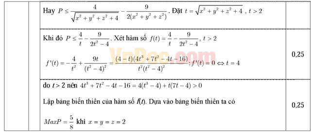 Đáp án đề thi thử THPT Quốc gia môn Toán năm 2016 trường THPT Yên Lạc 2, Vĩnh Phúc (Lần 4)
