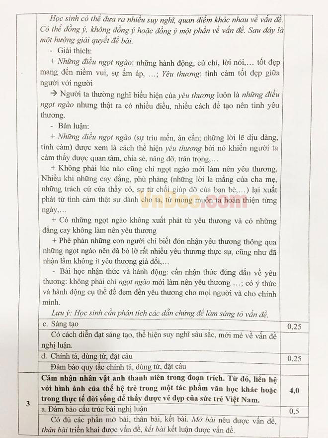Đáp án đề thi vào lớp 10 môn Ngữ văn Đáp án đề thi vào lớp 10 môn Ngữ văn