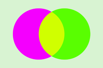 Phân biệt màu sắc 