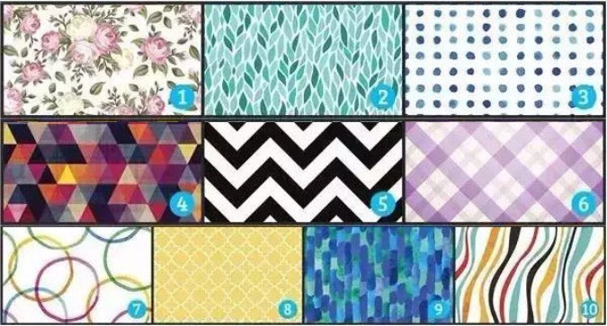 Trắc nghiệm tính cách