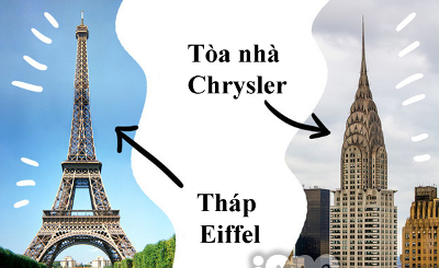 nhìn hình đoán tòa nhà nào cao hơn
