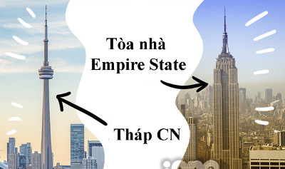 Nhìn hình đoán tòa nhà nào cao hơn 