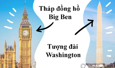 Nhìn hình đoán toà nhà cao hơn