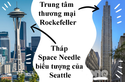 Nhìn hình đoán tòa nhà cao hơn