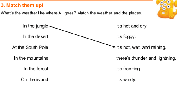 Phim hoạt hình song ngữ cho trẻ em Tiếng Anh cho bé tiểu học