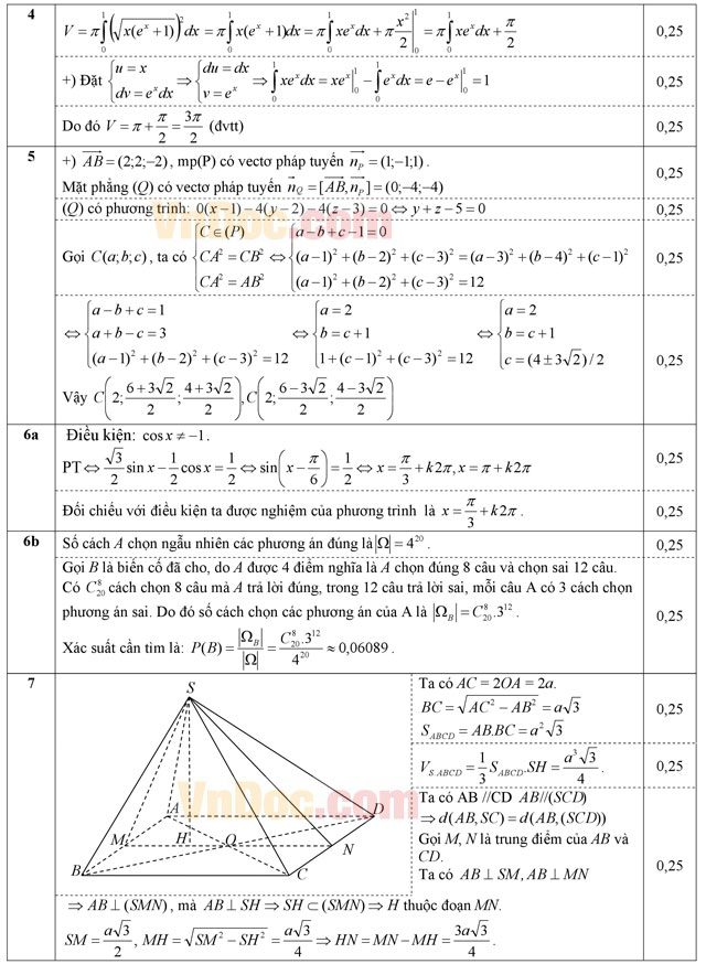 Đáp án đề thi thử THPT Quốc gia môn Toán năm 2016 trường THPT Đông Sơn 1, Thanh Hóa (Lần 3)