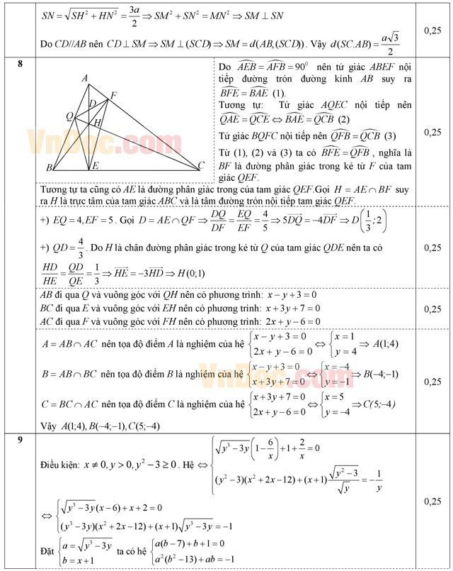 Đáp án đề thi thử THPT Quốc gia môn Toán năm 2016 trường THPT Đông Sơn 1, Thanh Hóa (Lần 3)
