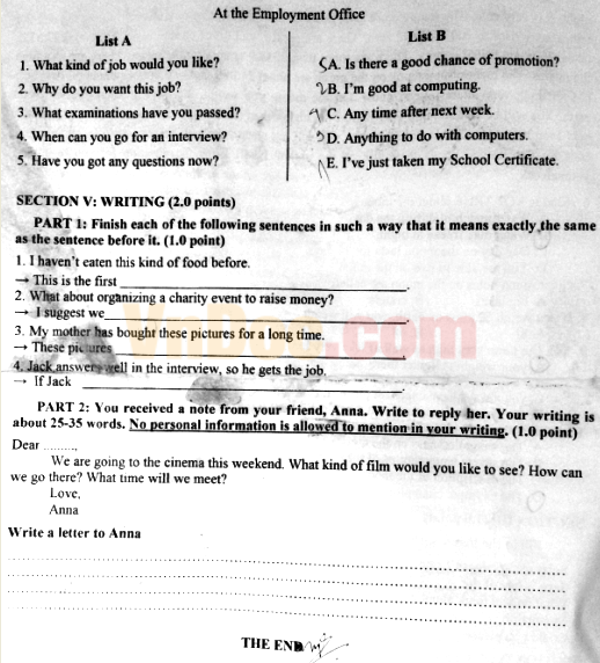 Đề thi vào lớp 10 môn Tiếng Anh có đáp án Đề thi vào lớp 10 môn Tiếng Anh