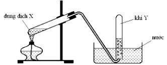 Đề thi thử THPT Quốc gia môn Hóa học tháng 5/2016 trường THPT Trần Phú, Vĩnh Phúc