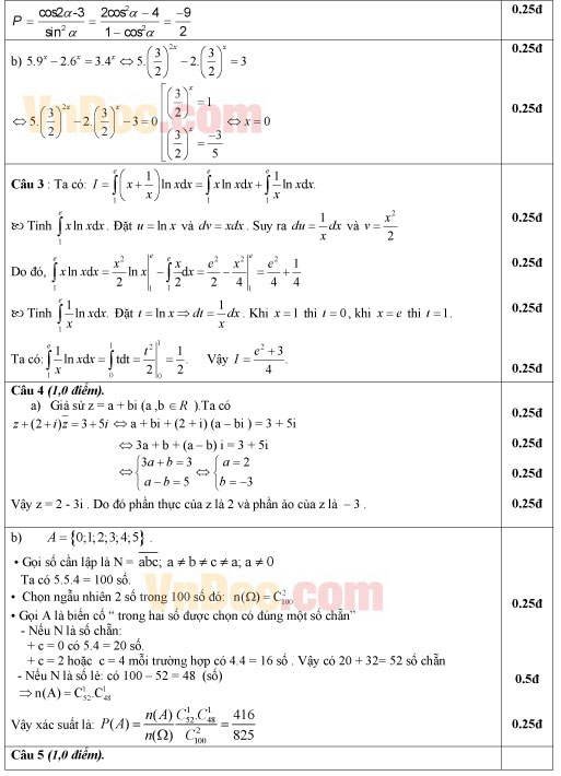 Đáp án đề thi thử THPT Quốc gia môn Toán tháng 6/2016 trường THPT Trần Hưng Đạo, TP. Hồ Chí Minh