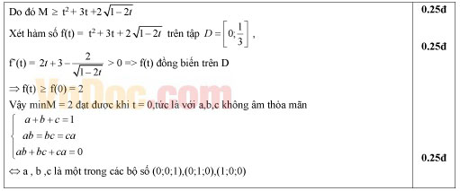Đáp án đề thi thử THPT Quốc gia môn Toán tháng 6/2016 trường THPT Trần Hưng Đạo, TP. Hồ Chí Minh