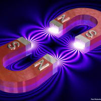 Đề thi thử THPT Quốc gia môn Vật Lý năm học 2015 - 2016 trường THPT Trần Hưng Đạo, Hưng Yên