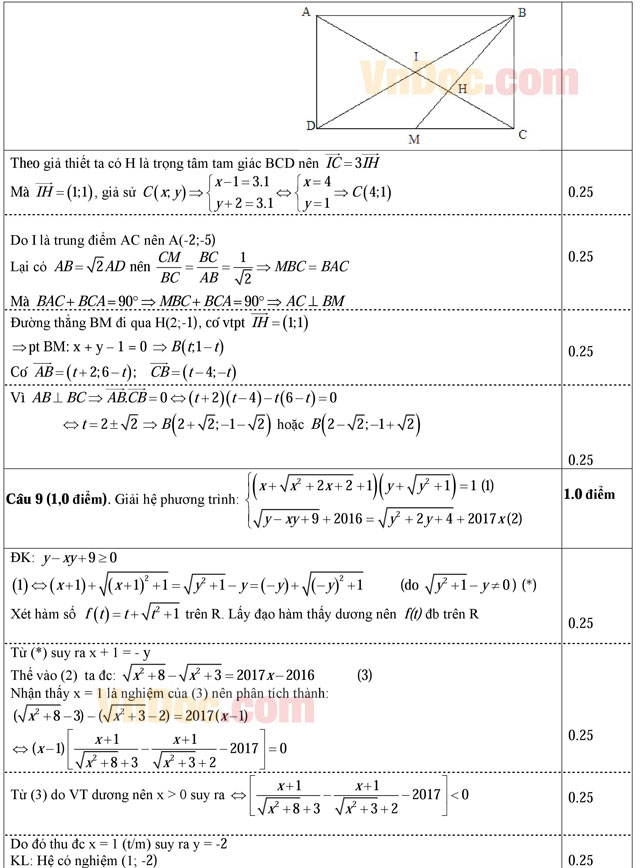 Đáp án đề thi thử THPT Quốc gia môn Toán năm 2016 trường THPT Trực Ninh, Nam Định (Lần 1)