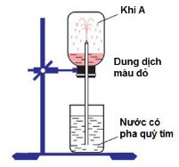 đề thi thử đại học môn hóa