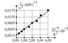 Đề thi thử THPT Quốc gia môn Vật lý năm 2016 trường THPT Ngô Gia Tự, Vĩnh Phúc (Lần 4)