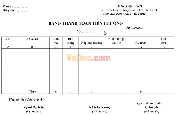 Bảng thanh toán tiền thưởng - Mẫu số 03 - LĐTL