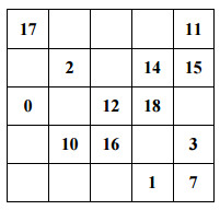 Đề thi tuyển sinh vào lớp 6
