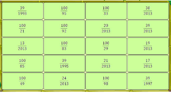 Đề thi violympic toán lớp 5 vòng 1