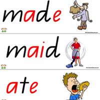 Những cặp từ đồng âm thường gặp dễ nhầm lẫn trong Tiếng Anh