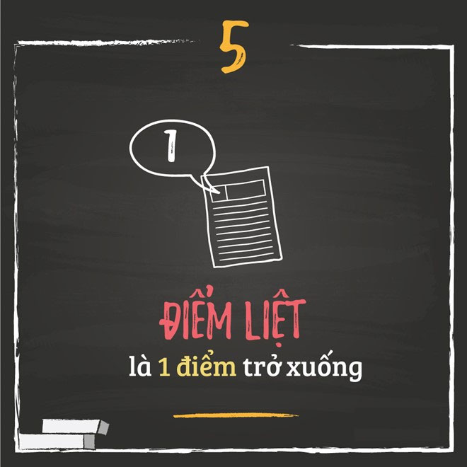 10 lưu ý thí sinh khi thi THPT quốc gia 2016