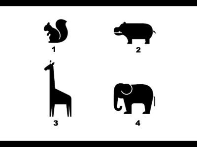 Bạn là người chín chắn hay ngây thơ