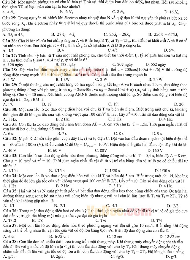 Đề thi thử THPT Quốc gia năm 2016 môn Vật lý trường THPT Chuyên Khoa học Tự nhiên, Hà Nội (Lần 3) Đề thi thử THPT Quốc gia năm 2016 môn Vật lý trường THPT Chuyên Khoa học Tự nhiên, Hà Nội (Lần 3)