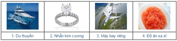 Cuộc sống tương lai 