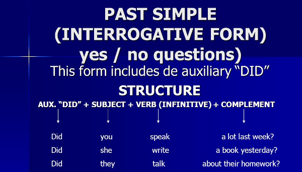 Thì quá khứ đơn và cách sử dụng thì quá khứ đơn Thì quá khứ đơn trong tiếng Anh