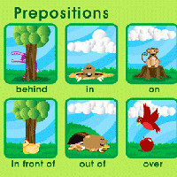 Bài tập phân biệt giới từ trong tiếng Anh