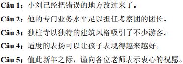 Đáp án - Đề thi chính thức THPT Quốc gia môn Tiếng Trung Quốc năm 2016