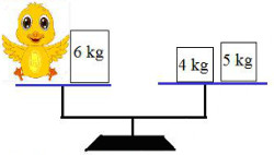 Đề thi violympic toán tiếng anh lớp 2 vòng 4