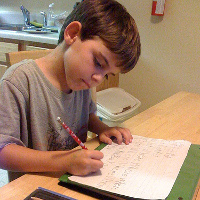 Bài tập tiếng Anh: Phân biệt Sometimes, Some time, Sometime